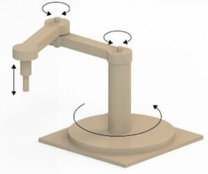 Power Supply Solutions for Industrial Robotics Power Supply Solutions for Industrial Robotics