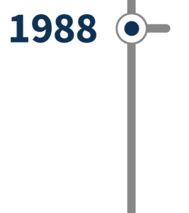 The first full revision to IEC 60601-1 was published in 1988